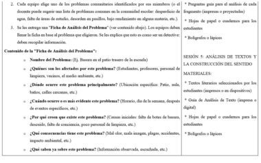 Captura de pantalla de una hoja de trabajo en español sobre el análisis de problemas en una comunidad, con preguntas estructuradas sobre cómo identificar y abordar los problemas. En las notas al margen se mencionan los materiales necesarios, como preguntas impresas, bolígrafos y lápices.