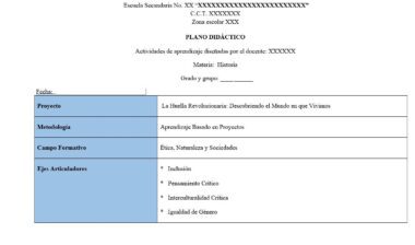 Tabla de planificación de una clase de historia. Enumera "Proyecto", "Metodología", "Campo Formativo" y "Ejes Articuladores" con detalles como el aprendizaje basado en proyectos, la ética y la inclusividad como elementos centrales.