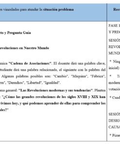 Una tabla con dos columnas. La columna de la izquierda enumera actividades para abordar una situación problemática, esbozando las fases y una sesión de clase sobre revoluciones y cambio social. La columna de la derecha enumera los recursos educativos para cada fase.