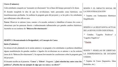 Plan de clase en español con títulos de las sesiones, actividades, preguntas orientativas y referencias a cronogramas históricos simplificados y "Post-its". Las sesiones se centran en la causalidad histórica, la revolución industrial y la independencia.