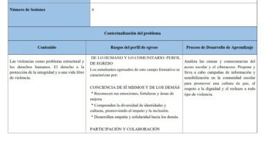 Planeaciones Integración Curricular 3° Secundaria | Ciclo Completo 2025-2026 | Editables y Listas - Image 4