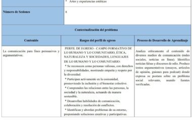 Planeaciones Integración Curricular 2° Secundaria | Ciclo Completo 2025-2026 | Editables y Listas - Image 4