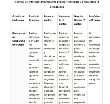 Planeaciones Integración Curricular 2° Secundaria | Ciclo Completo 2025-2026 | Editables y Listas - Image 13