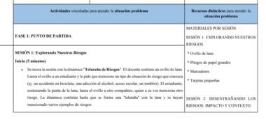 En una tabla se describen actividades y materiales para explorar los riesgos. Entre los materiales se incluyen hilo, bolas de papel y tarjetas pequeñas. La sesión comienza con la actividad "Red de riesgos", que consiste en lanzar hilo entre los alumnos.