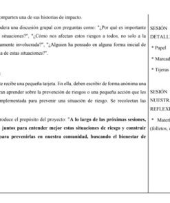 Una tabla de planificación de lecciones en español con puntos de discusión, actividades de cierre y materiales. Las secciones incluyen el compromiso inicial, preguntas de debate y temas de sesión como detalles de planificación y presentación de alternativas.