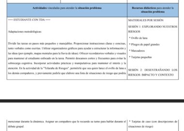 Una tabla presenta las estrategias de enseñanza para alumnos con TDAH, enumerando las adaptaciones (por ejemplo, dividir las tareas, utilizar ayudas visuales, permitir descansos) y los materiales de la sesión (ovillo de hilo, papeles grandes, rotuladores, tarjetas de preguntas).