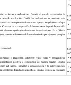 Extracto de un documento en español que describe estrategias de evaluación educativa, dividido en sesiones, con texto en dos columnas y una tabla visible en la que se describen actividades y apoyos para los alumnos.