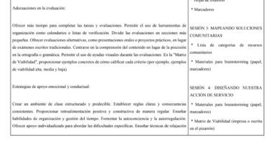 Extracto de un documento en español que describe estrategias de evaluación educativa, dividido en sesiones, con texto en dos columnas y una tabla visible en la que se describen actividades y apoyos para los alumnos.