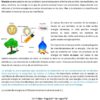 Una página de un libro de texto en español explica la definición de energía con diagramas y texto, mostrando tipos de energía como la nuclear, la electromagnética, la térmica y la mecánica, así como una ecuación que relaciona julios, newtons y metros.