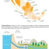 Infografía en español sobre energía alternativa en México. Incluye texto, gráficos de aerogeneradores, una represa hidroeléctrica, paneles solares y un mar con turbinas de energía mareomotriz, explicando cada fuente de energía renovable.