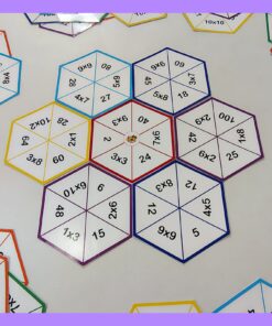 Rompecabezas de las tablas de multiplicar