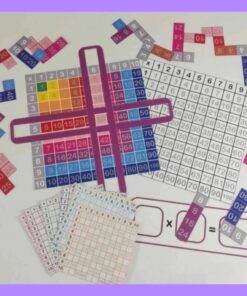 Kit tabla pitagórica