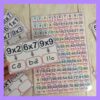 Animales escondidos en las multiplicaciones