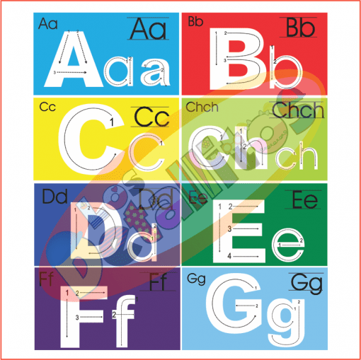 abecedario escritura tarjetas