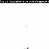 actividad de Teoría Geocéntrica