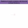 actividades