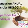 Planeacion Anual Ciencias BIOLOGÍA