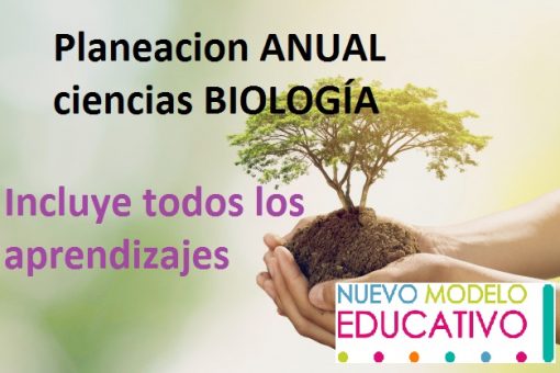 Planeacion Anual Ciencias BIOLOGÍA