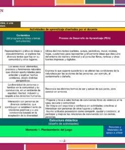 Planeación Jugamos Loterías para Preescolar 12 b03b1864ebb9f3f0fa0cebda3fb1a57c 2