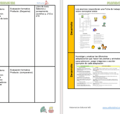 Dos páginas que muestran un plan de lección de ciencias en formato tabular. Las tablas incluyen columnas para actividades, materiales y evaluación. Principalmente en español, el texto está resaltado con íconos y gráficos coloridos, incluido un pequeño personaje cerebral en las esquinas inferiores. ¡Perfecto para las lecciones del 2° Trimestre de Planeación Biología NEM (Nueva Escuela Mexicana)!