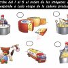 cadenas productivas