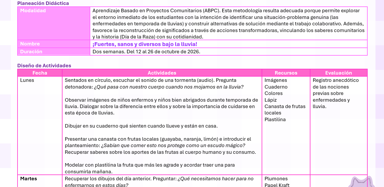 !Fuertes Sanos y Diversos Bajo la lluvia! 2 !Fuertes Sanos y Diversos Bajo la lluvia! - Imagen 2