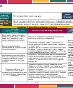 Planeación Artesanía del Día de Muertos para Preescolar 15 cc961c168e3f0be3578b0bd50c6bb34a 3