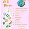 Un colorido cartel educativo titulado "Los Movimientos de la Tierra" con ilustraciones y texto que detalla los movimientos de la Tierra, estaciones, solsticio, día y noche, meridianos, paralelos, zonas horarias y una hoja de evaluación. El fondo es rosa con un borde punteado.