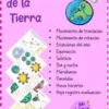 Póster en español titulado "Los Movimientos de la Tierra" con una lista de temas sobre el movimiento de la Tierra, pequeñas ilustraciones de planetas y la Tierra, y fichas de trabajo sobre el movimiento planetario sobre fondo rosa.