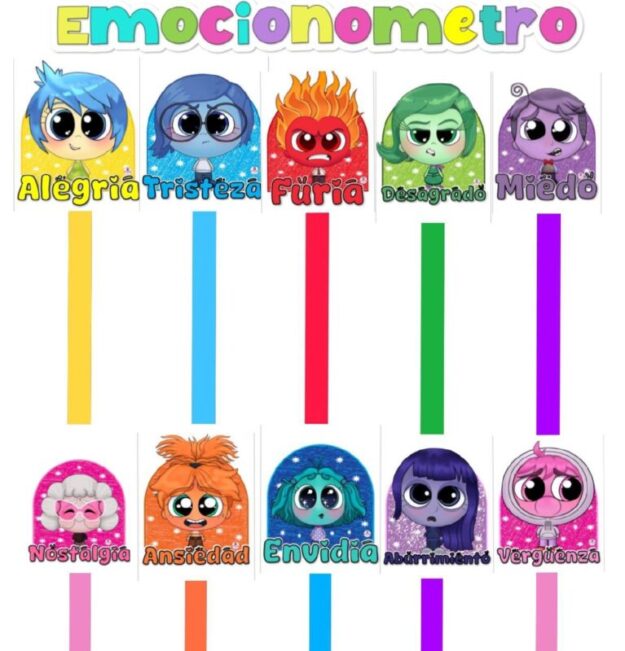Emocionometro 1 Emocionometro