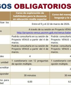 PAQUETE COMPLETO: RESPUESTAS 2 CURSOS OBLIGATORIOS EMS 2026–2027