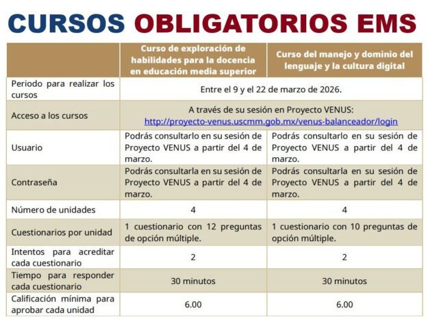 PAQUETE COMPLETO: RESPUESTAS 2 CURSOS OBLIGATORIOS EMS 2026–2027 1 PAQUETE COMPLETO: RESPUESTAS 2 CURSOS OBLIGATORIOS EMS 2026–2027