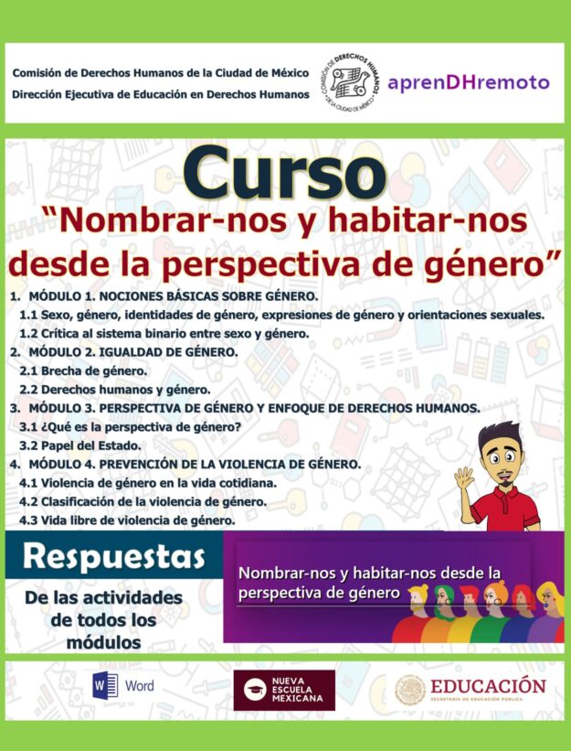 Curso Contestado Nombrar-nos y habitar-nos desde la perspectiva de género 1 Cartel promocional de un curso titulado "Nombrar-nos y habitar-nos desde la perspectiva de género", en el que se enumeran seis módulos sobre perspectivas de género y aparecen personajes de dibujos animados y logotipos de instituciones educativas mexicanas.