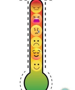 Un termómetro gráfico con siete caras emoji apiladas verticalmente, que van desde una cara verde sonriente en la parte inferior hasta una cara roja enfadada en la parte superior, representando diferentes emociones, desde la calma hasta el enfado.