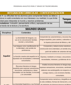 Tabla de planificación curricular para segundo curso, centrada en las asignaturas de lengua. Incluye columnas para las disciplinas, los contenidos, las destrezas y la evaluación, con secciones resaltadas para el contexto y la evaluación a lo largo de un trimestre.