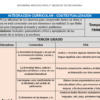 Documento de planeación curricular para telesecundaria de 3er grado, que muestra una tabla con temas, contenidos y actividades de aprendizaje. Se centra en la diversidad lingüística, la comunicación y las habilidades lectoras.