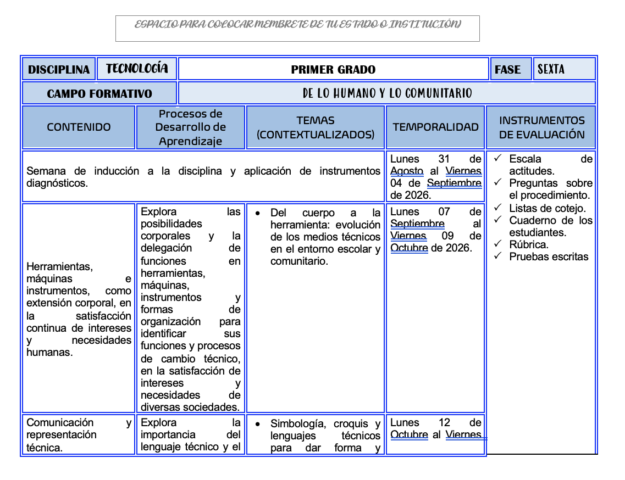 Paquete de Planeaciones anuales, Secundaria, Disciplina Tecnología I 1 Paquete de Planeaciones anuales, Secundaria, Disciplina Tecnología I