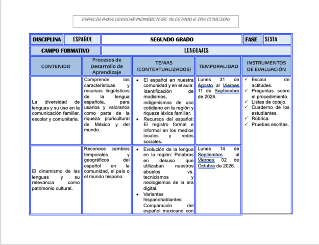 Paquete de Planeaciones anuales, Secundaria, Disciplina Lengua Materna Español II 1 Paquete de Planeaciones anuales, Secundaria, Disciplina Lengua Materna Español II