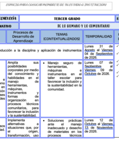 Paquete de Planeaciones anuales, Secundaria, Disciplina Tecnología III