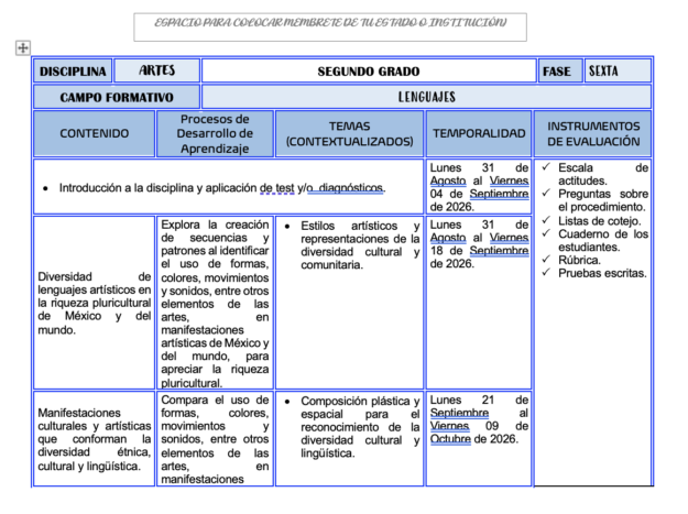 Paquete de Planeaciones anuales, Secundaria, Disciplina Artes II 1 Paquete de Planeaciones anuales, Secundaria, Disciplina Artes II