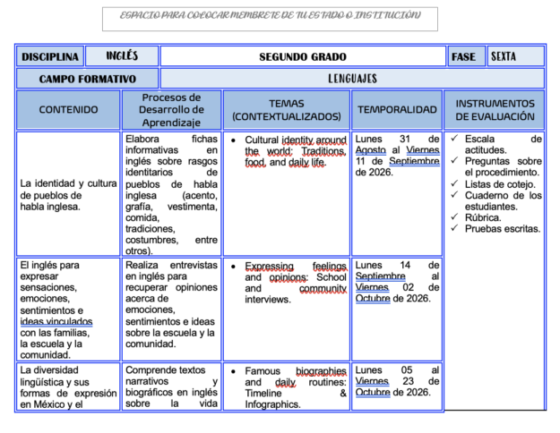 Paquete de Planeaciones anuales, Secundaria, Disciplina Lengua Extranjera Inglés II 1 Paquete de Planeaciones anuales, Secundaria, Disciplina Lengua Extranjera Inglés II