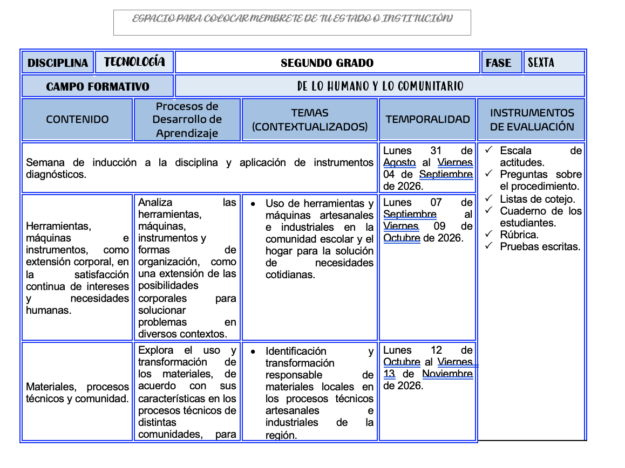 Paquete de Planeaciones anuales, Secundaria, Disciplina Tecnología II 1 Paquete de Planeaciones anuales, Secundaria, Disciplina Tecnología II