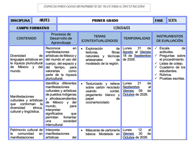 Paquete de Planeaciones anuales, Secundaria, Disciplina Artes I 1 Paquete de Planeaciones anuales, Secundaria, Disciplina Artes I