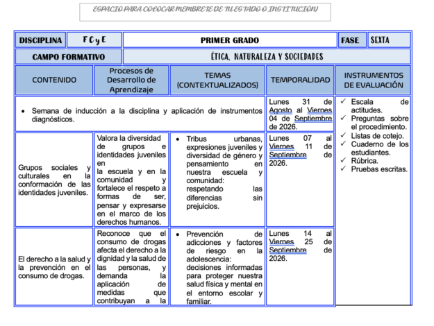 Paquete de Planeaciones anuales, Secundaria, Disciplina Formación Cívica y Ética I 1 Paquete de Planeaciones anuales, Secundaria, Disciplina Formación Cívica y Ética I