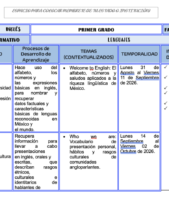 Paquete de Planeaciones anuales, Secundaria, Disciplina Lengua Extranjera Inglés I