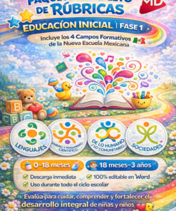 Colorido póster educativo para las rúbricas de la primera infancia, con divertidas ilustraciones de juguetes, animales y libros, con texto sobre la evaluación del desarrollo temprano para las edades de 0 a 3 años, e iconos de idiomas, ciencias, humanas y sociales.