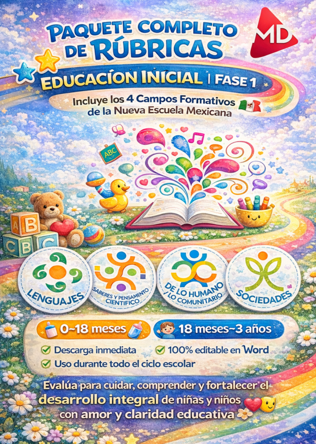 PAQUETE COMPLETO DE RÚBRICAS — EDUCACIÓN INICIAL | FASE 1 1 Colorido póster educativo para las rúbricas de la primera infancia, con divertidas ilustraciones de juguetes, animales y libros, con texto sobre la evaluación del desarrollo temprano para las edades de 0 a 3 años, e iconos de idiomas, ciencias, humanas y sociales.