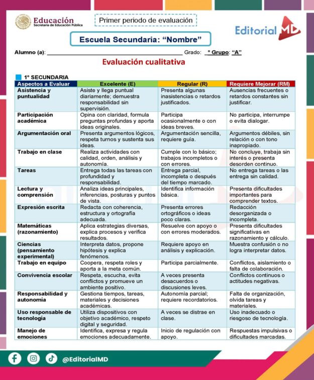 Instrumento de Evaluación Cualitativa Secundaria y Telesecundaria 1 Instrumento de Evaluación Cualitativa Secundaria y Telesecundaria