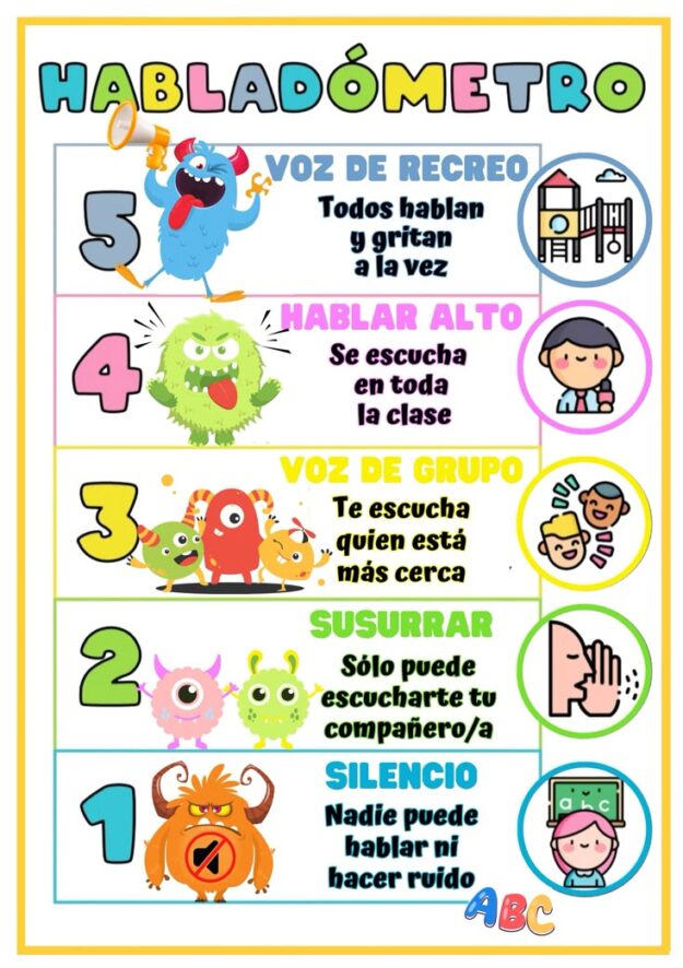 Habladómetro 1 Habladómetro