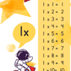 Tablas de Multiplicar para niños de astronauta